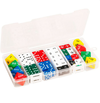 Set De Dados De Operaciones