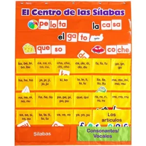 El Centro de Las Sílabas
