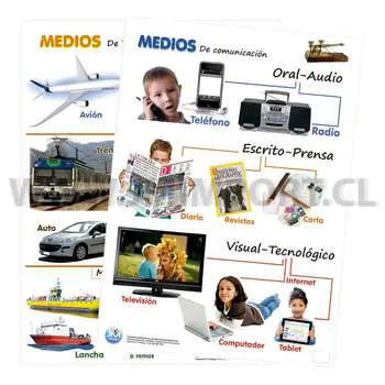 Láminas Transporte/ Med. Comunicacion