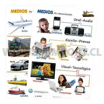 Láminas Transporte Y Medios De Comunicación
