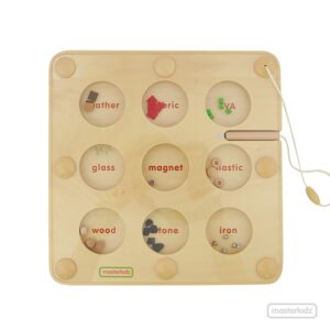 Tablero Juego ¿es Magnético? Masterkidz