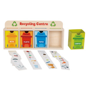 Clasificación de Reciclaje
